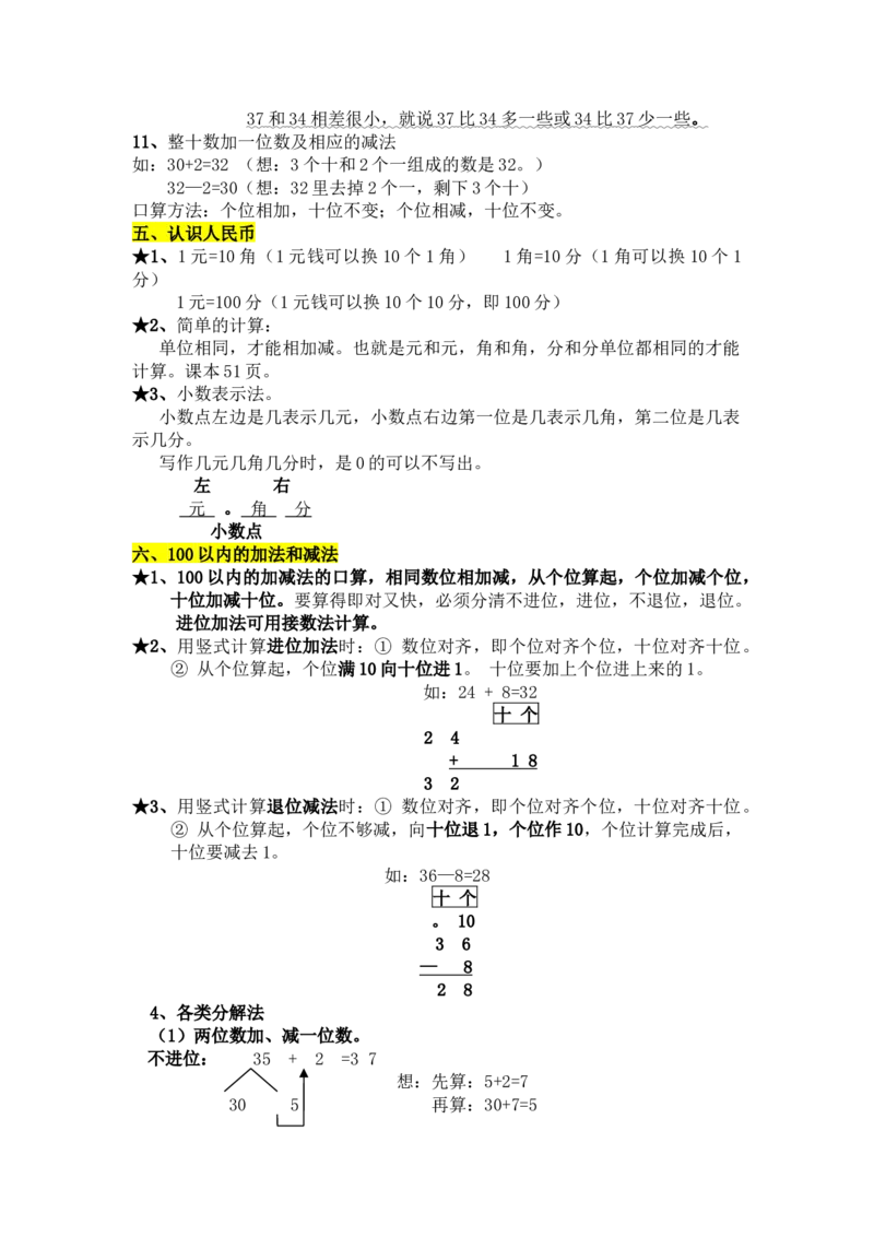 人教版一年级下册知识点总结_一年级上下册资料_小学一年级学习资料-25年更新版_1-04、小学一年级数学下册_1-4-1、复习、知识点、归纳汇总_人教版