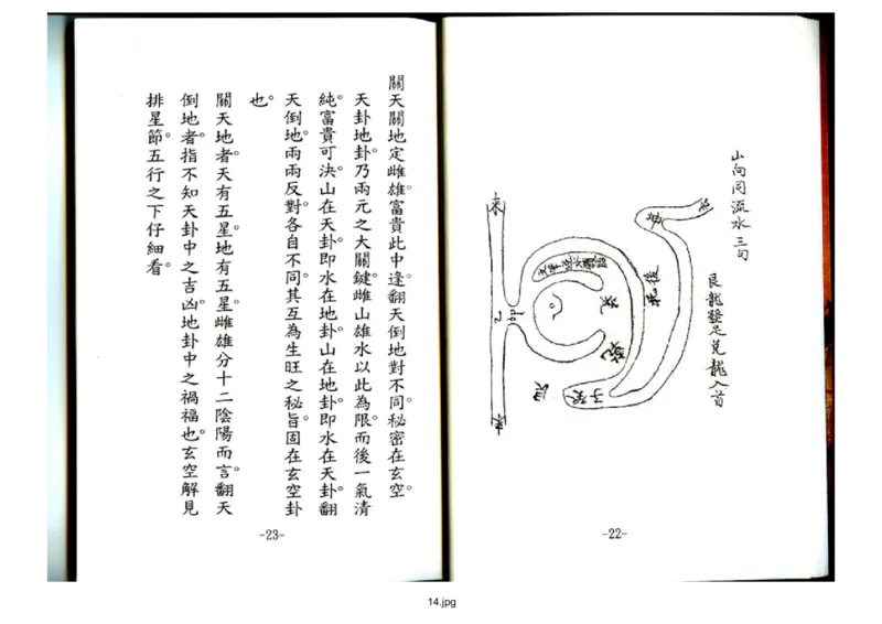 天玉经_t涯_绝版古籍电子书合集（13大类）_风水类