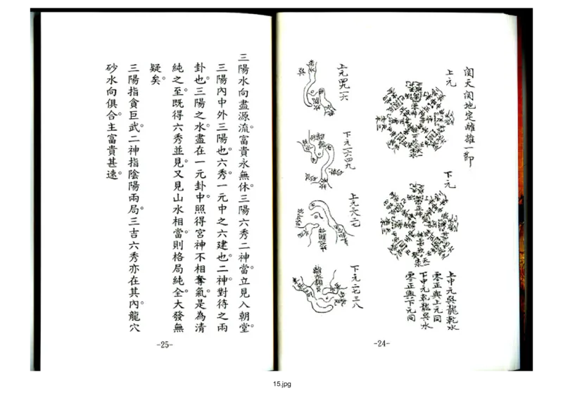 天玉经_t涯_绝版古籍电子书合集（13大类）_风水类