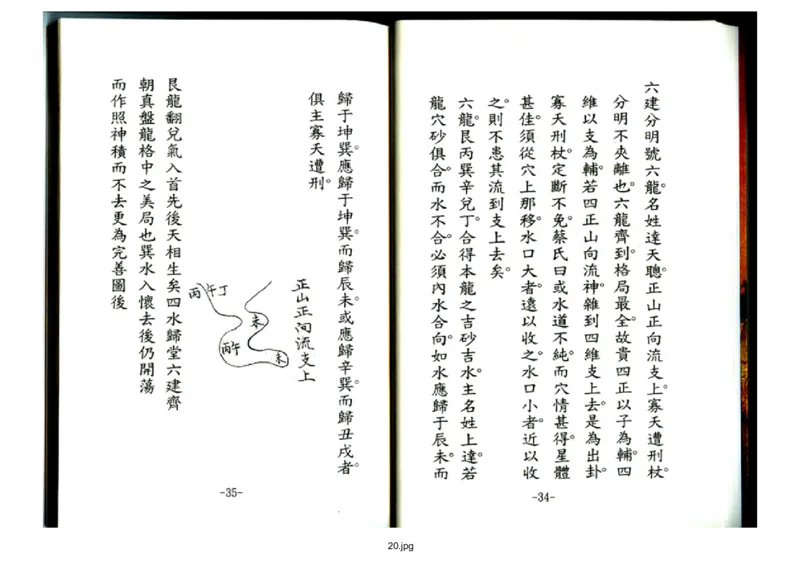 天玉经_t涯_绝版古籍电子书合集（13大类）_风水类