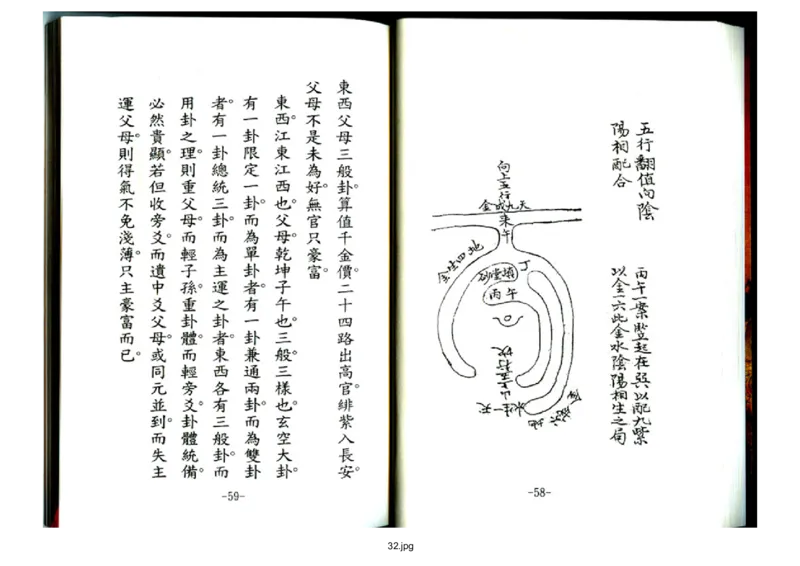 天玉经_t涯_绝版古籍电子书合集（13大类）_风水类