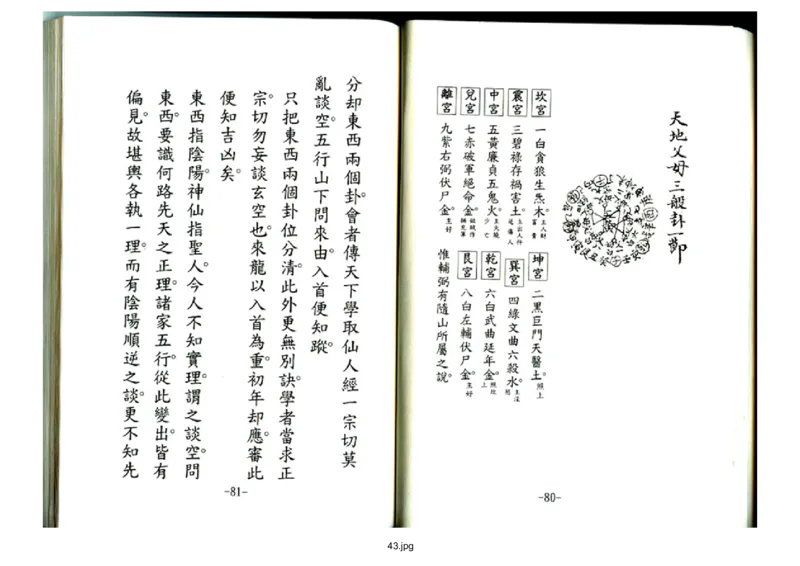 天玉经_t涯_绝版古籍电子书合集（13大类）_风水类