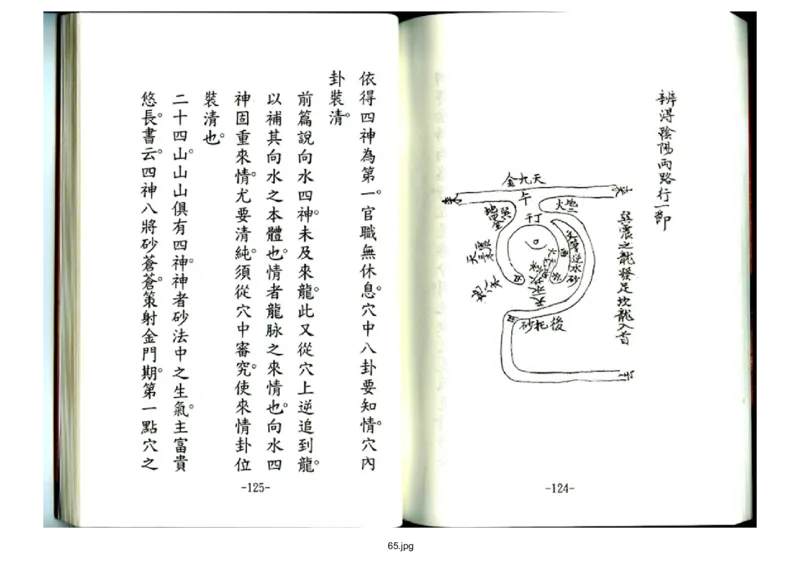 天玉经_t涯_绝版古籍电子书合集（13大类）_风水类