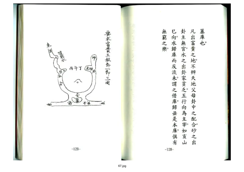 天玉经_t涯_绝版古籍电子书合集（13大类）_风水类