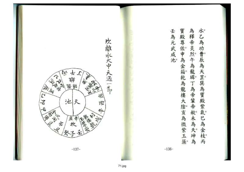 天玉经_t涯_绝版古籍电子书合集（13大类）_风水类