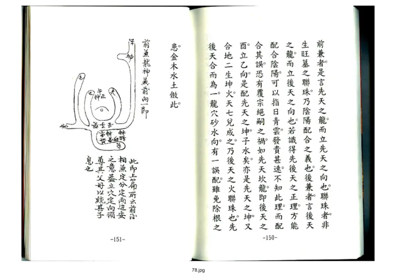 天玉经_t涯_绝版古籍电子书合集（13大类）_风水类