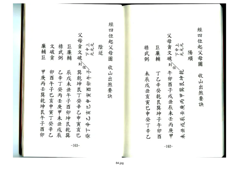 天玉经_t涯_绝版古籍电子书合集（13大类）_风水类