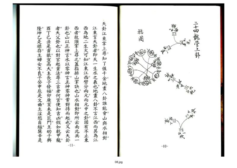 天玉经_t涯_绝版古籍电子书合集（13大类）_风水类