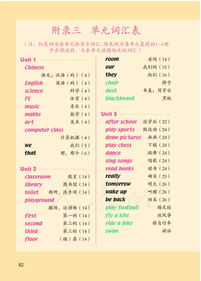 义务教育教科书&middot;英语（一年级起点）三年级下册（人教新起点）_三年级上下册资料_小学三年级学习资料-25年更新版_3-06、小学三年级英语下册_3-6-3、电子教材、课本