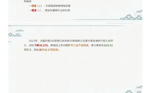 (1.1.1)--资料分析第一课-变化_2026考公资料_（12）小p公考_行测2026小P公考数资判系统班_资料分析_1.讲义_{1}--课堂课件PDF