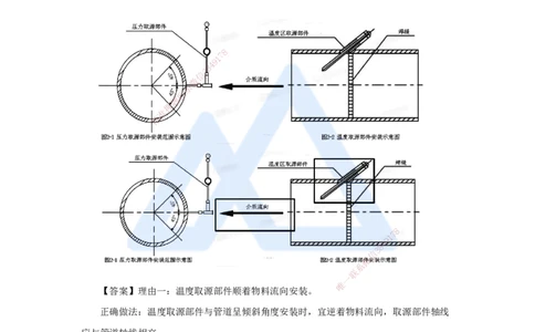 31.2025朱培浩-名师精讲通关-（31）4.4自动化仪表工程安装技术_2026年一级建造师_2026年一建机电_2025年一建机电SVIP_02-基础精讲✿高端面授✿深度强化_讲义