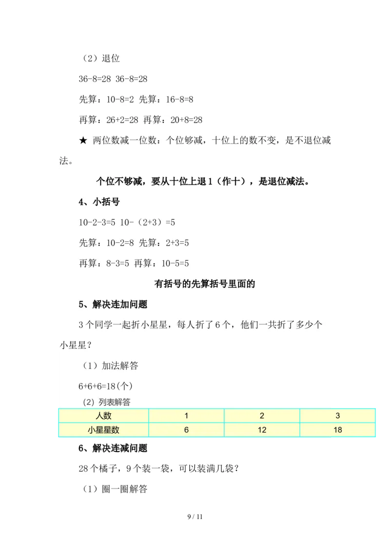 最新2020新人教版一年级数学(下册)各单元知识要点_一年级上下册资料_小学一年级学习资料-25年更新版_1-04、小学一年级数学下册_1-4-1、复习、知识点、归纳汇总_人教版