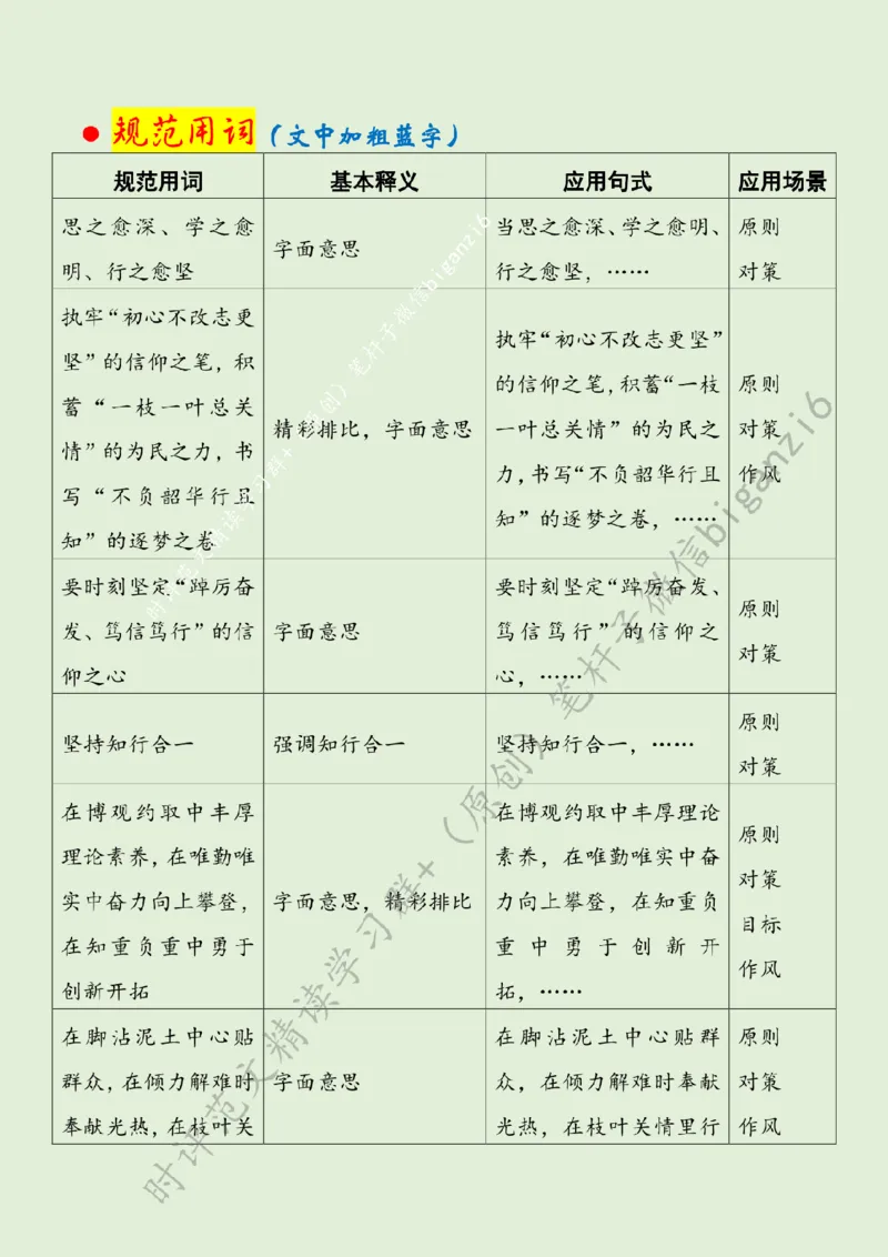 0125---标注绿-追寻榜样力量勇当时代先锋_2026考公资料_（57）申论材料_00、笔杆子晨读材料_2024笔杆子晨读_笔杆子1月时政