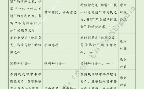 0125---标注绿-追寻榜样力量勇当时代先锋_2026考公资料_（57）申论材料_00、笔杆子晨读材料_2024笔杆子晨读_笔杆子1月时政