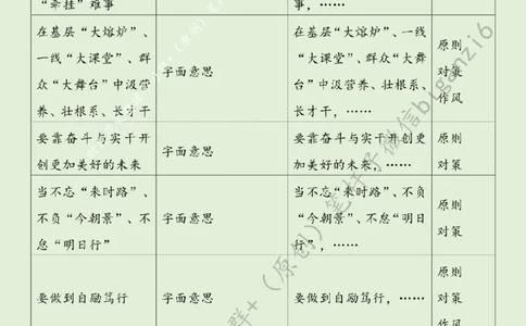 0125---标注绿-追寻榜样力量勇当时代先锋_2026考公资料_（57）申论材料_00、笔杆子晨读材料_2024笔杆子晨读_笔杆子1月时政