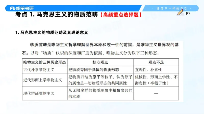 03.25马原强化3_2026考公资料_（49）政治理论合集_政治理论合集_2025考研政治_09.粉笔_03.强化阶段_00.讲义