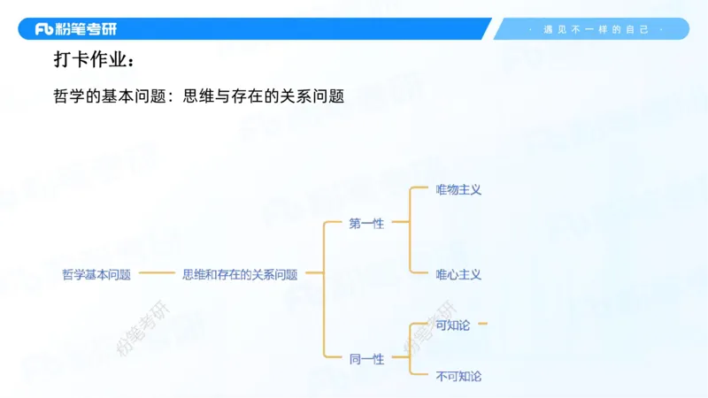03.25马原强化3_2026考公资料_（49）政治理论合集_政治理论合集_2025考研政治_09.粉笔_03.强化阶段_00.讲义