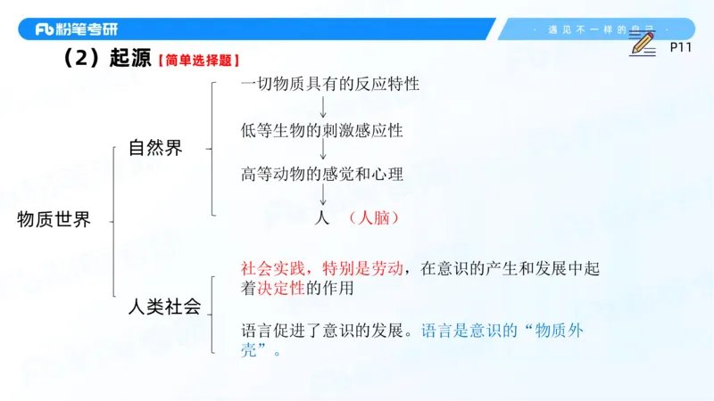 03.25马原强化3_2026考公资料_（49）政治理论合集_政治理论合集_2025考研政治_09.粉笔_03.强化阶段_00.讲义