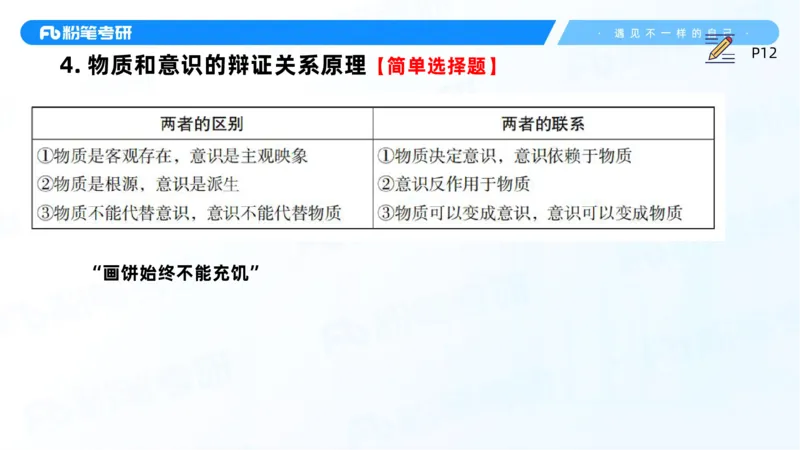 03.25马原强化3_2026考公资料_（49）政治理论合集_政治理论合集_2025考研政治_09.粉笔_03.强化阶段_00.讲义