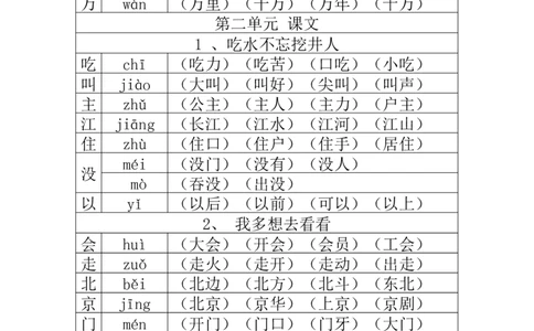 全册生字组词资料知识点_一年级上下册资料_一年级上语数英上下册学习资料_3-6-2、小学一年级语文下册_统编、部编、人教（语文全国统一只有一个版）_1、知识点总结_专项-字词句子