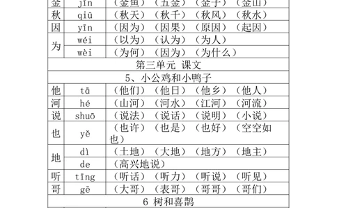 全册生字组词资料知识点_一年级上下册资料_一年级上语数英上下册学习资料_3-6-2、小学一年级语文下册_统编、部编、人教（语文全国统一只有一个版）_1、知识点总结_专项-字词句子