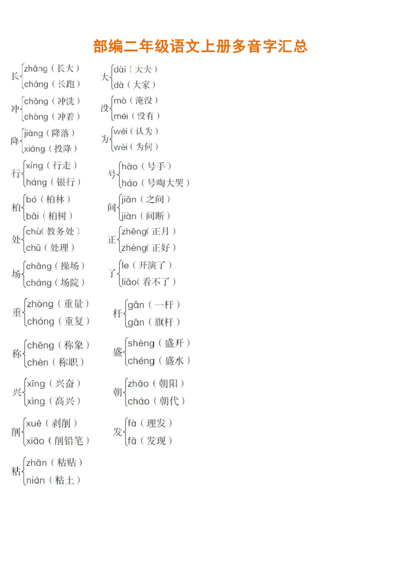 多音字汇总_二年级上下册资料_二年级语数英上下册学习资料_3-7-1、小学二年级语文上册_统编、部编、人教（语文全国统一只有一个版）_1、知识点总结_专项-字词句子