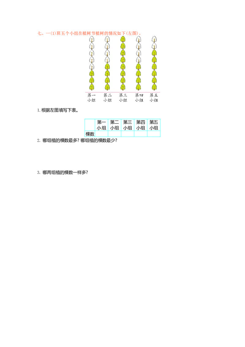 人教新课标数学一年级下学期第3单元测试卷1_一年级上下册资料_一年级上语数英上下册学习资料_3-6-4、小学一年级数学下册_人教版_3、单元测试卷