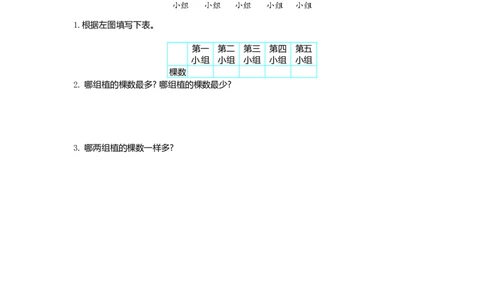 人教新课标数学一年级下学期第3单元测试卷1_一年级上下册资料_一年级上语数英上下册学习资料_3-6-4、小学一年级数学下册_人教版_3、单元测试卷