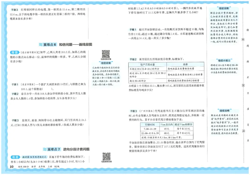 五上数学王朝霞培优100分_25秋小学语数英习题试卷_数学_人教版_25秋1-6年级人教版数学培优100分