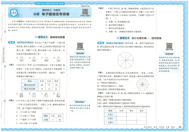 五上数学王朝霞培优100分_25秋小学语数英习题试卷_数学_人教版_25秋1-6年级人教版数学培优100分