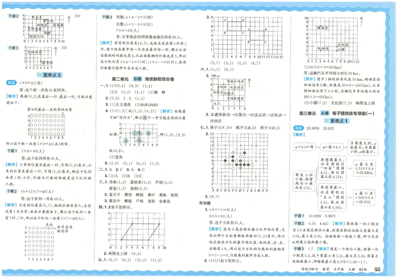 五上数学王朝霞培优100分_25秋小学语数英习题试卷_数学_人教版_25秋1-6年级人教版数学培优100分