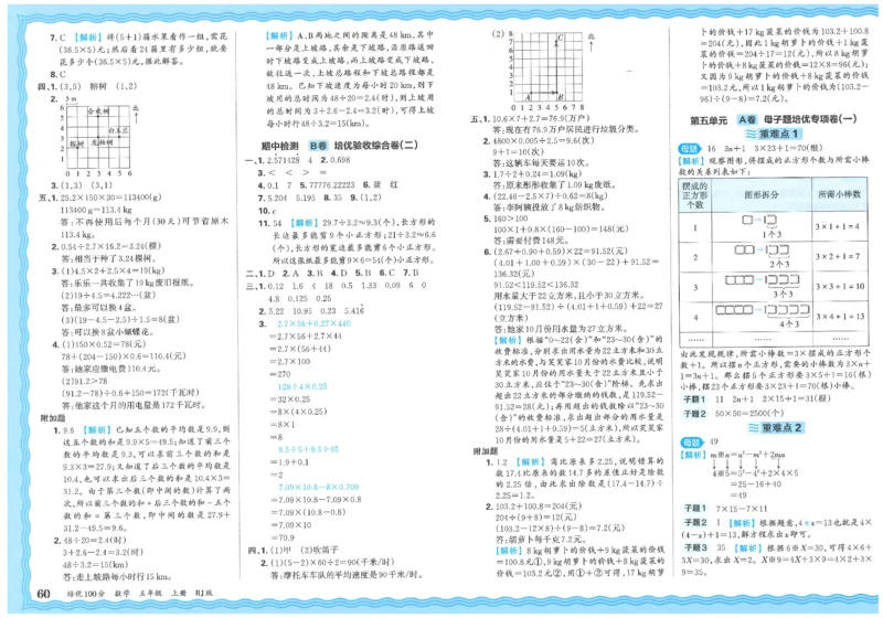 五上数学王朝霞培优100分_25秋小学语数英习题试卷_数学_人教版_25秋1-6年级人教版数学培优100分