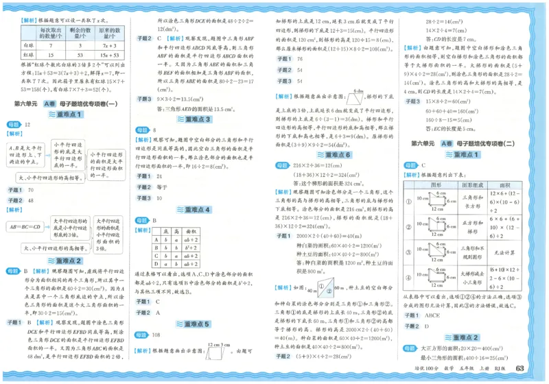 五上数学王朝霞培优100分_25秋小学语数英习题试卷_数学_人教版_25秋1-6年级人教版数学培优100分