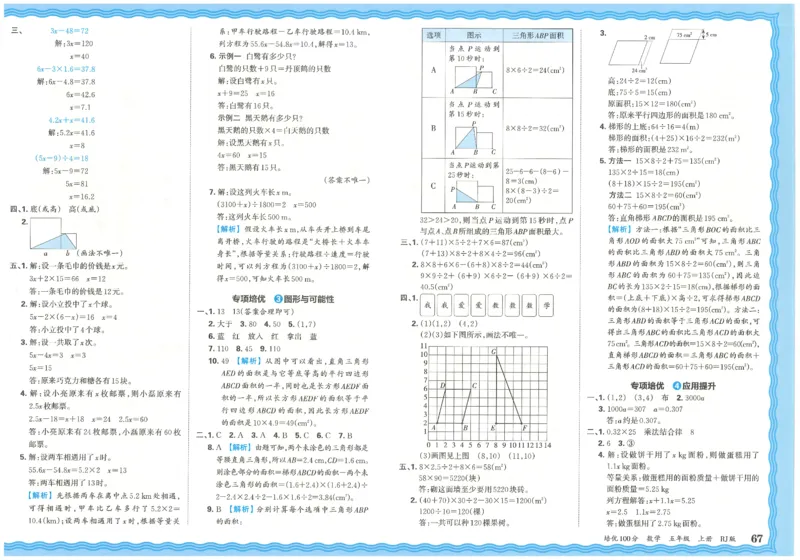五上数学王朝霞培优100分_25秋小学语数英习题试卷_数学_人教版_25秋1-6年级人教版数学培优100分