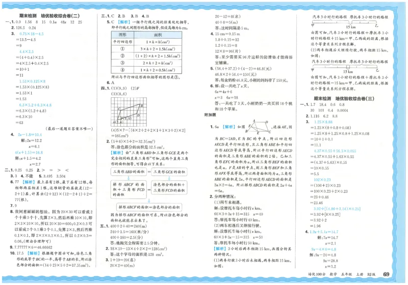 五上数学王朝霞培优100分_25秋小学语数英习题试卷_数学_人教版_25秋1-6年级人教版数学培优100分
