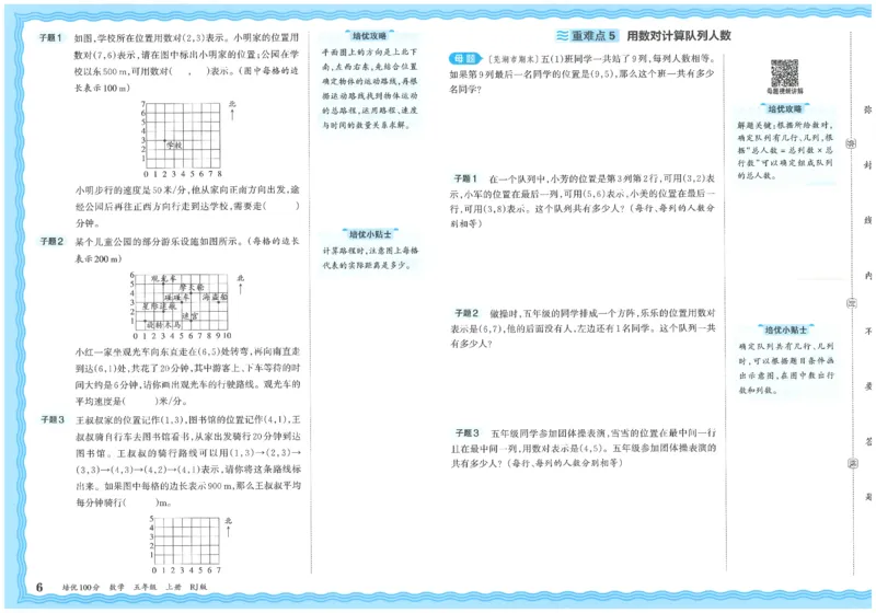 五上数学王朝霞培优100分_25秋小学语数英习题试卷_数学_人教版_25秋1-6年级人教版数学培优100分