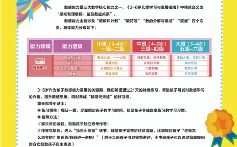 学而思21天数感练习册（4岁即将升中班）_一年级上下册资料_小学一年级学习资料-25年更新版_1-00、幼小衔接_幼小衔接数学启蒙篇_学而思21天数感练习册