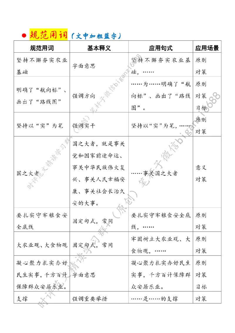 0218---标注白-锚定&ldquo;一号文件&rdquo;绘就&ldquo;振兴画卷&rdquo;_2026考公资料_（57）申论材料_00、笔杆子晨读材料_2024笔杆子晨读_笔杆子2月时政_0218锚定&ldquo;一号文件&rdquo;绘就&ldquo;振兴画卷&rdquo;
