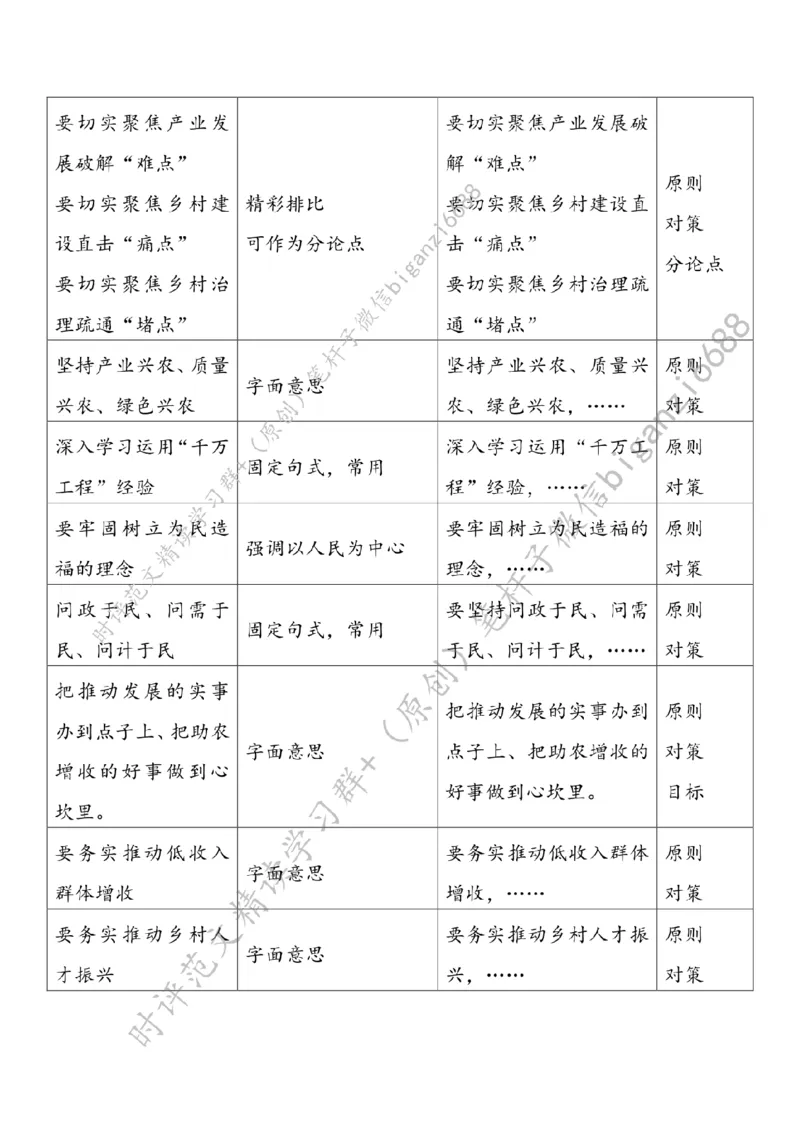 0218---标注白-锚定&ldquo;一号文件&rdquo;绘就&ldquo;振兴画卷&rdquo;_2026考公资料_（57）申论材料_00、笔杆子晨读材料_2024笔杆子晨读_笔杆子2月时政_0218锚定&ldquo;一号文件&rdquo;绘就&ldquo;振兴画卷&rdquo;