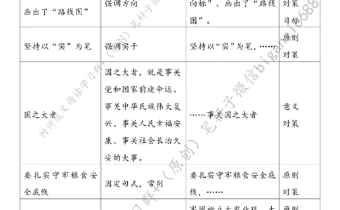 0218---标注白-锚定&ldquo;一号文件&rdquo;绘就&ldquo;振兴画卷&rdquo;_2026考公资料_（57）申论材料_00、笔杆子晨读材料_2024笔杆子晨读_笔杆子2月时政_0218锚定&ldquo;一号文件&rdquo;绘就&ldquo;振兴画卷&rdquo;