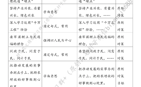 0218---标注白-锚定&ldquo;一号文件&rdquo;绘就&ldquo;振兴画卷&rdquo;_2026考公资料_（57）申论材料_00、笔杆子晨读材料_2024笔杆子晨读_笔杆子2月时政_0218锚定&ldquo;一号文件&rdquo;绘就&ldquo;振兴画卷&rdquo;