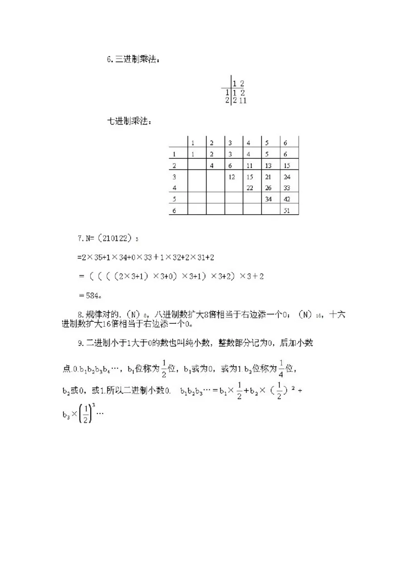 小学三年级下册数学奥数知识点讲解第14课《从数的二进制谈起》试题附答案_三年级上下册资料_小学三年级学习资料-25年更新版_3-2-3、小学奥数三年级_小学三年级下册数学奥数知识点讲解