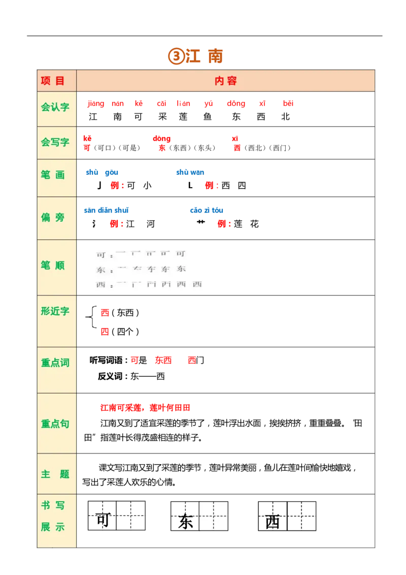 一年级语文上册课堂笔记复习资料_一年级上下册资料_小学一年级学习资料-25年更新版_1-01、小学一年级语文上册_01、知识汇总_语文一（上）重点文件总汇
