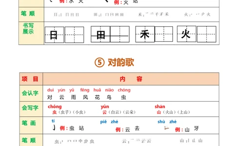 一年级语文上册课堂笔记复习资料_一年级上下册资料_小学一年级学习资料-25年更新版_1-01、小学一年级语文上册_01、知识汇总_语文一（上）重点文件总汇