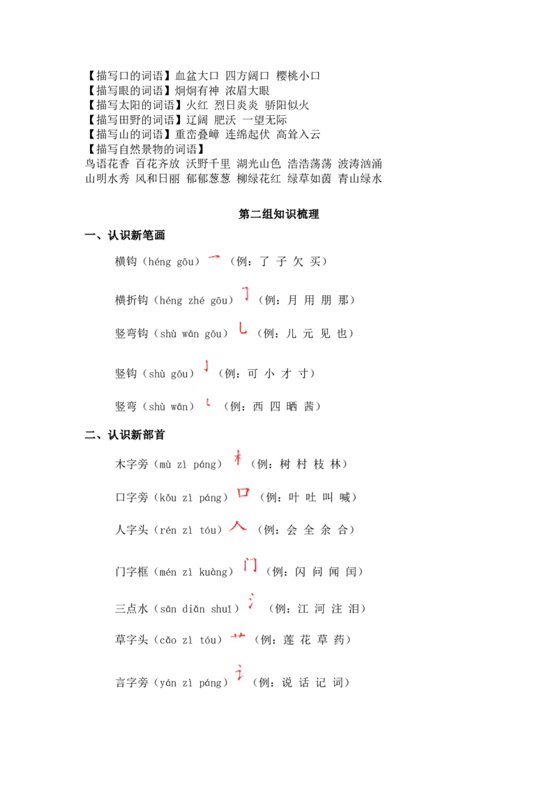 人教小学语文1上全册知识点归纳_小学语文一至六年级上下册电子版PDF单元知识点考试重点难点解析_知识点归纳总结人教小学语文1上