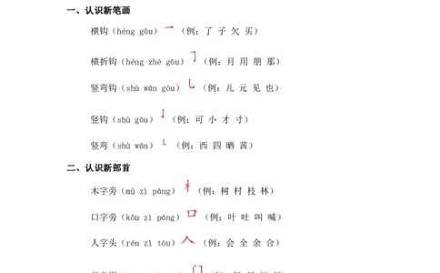 人教小学语文1上全册知识点归纳_小学语文一至六年级上下册电子版PDF单元知识点考试重点难点解析_知识点归纳总结人教小学语文1上