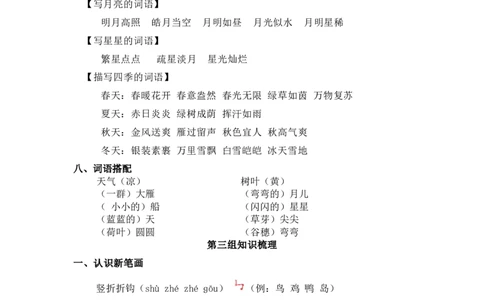 人教小学语文1上全册知识点归纳_小学语文一至六年级上下册电子版PDF单元知识点考试重点难点解析_知识点归纳总结人教小学语文1上