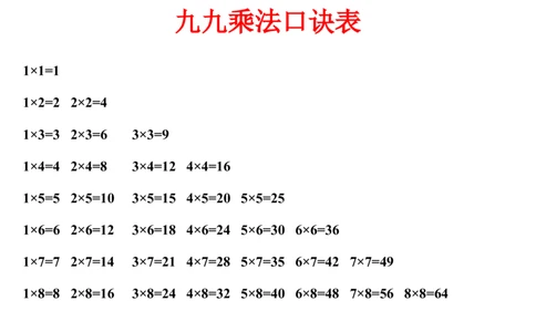 小学二年级上册上学期-数学乘法口诀表+测试卷_二年级上下册资料_小学二年级学习资料-25年更新版_2-03、小学二年级数学上册_2-3-2、练习题、作业、试题、试卷_通用