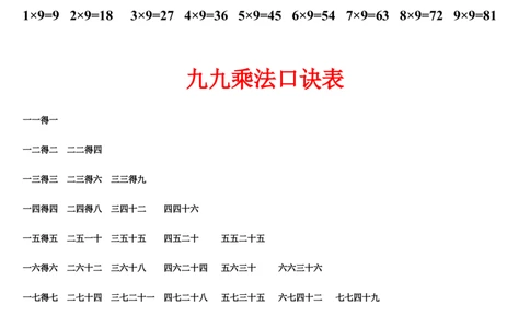 小学二年级上册上学期-数学乘法口诀表+测试卷_二年级上下册资料_小学二年级学习资料-25年更新版_2-03、小学二年级数学上册_2-3-2、练习题、作业、试题、试卷_通用
