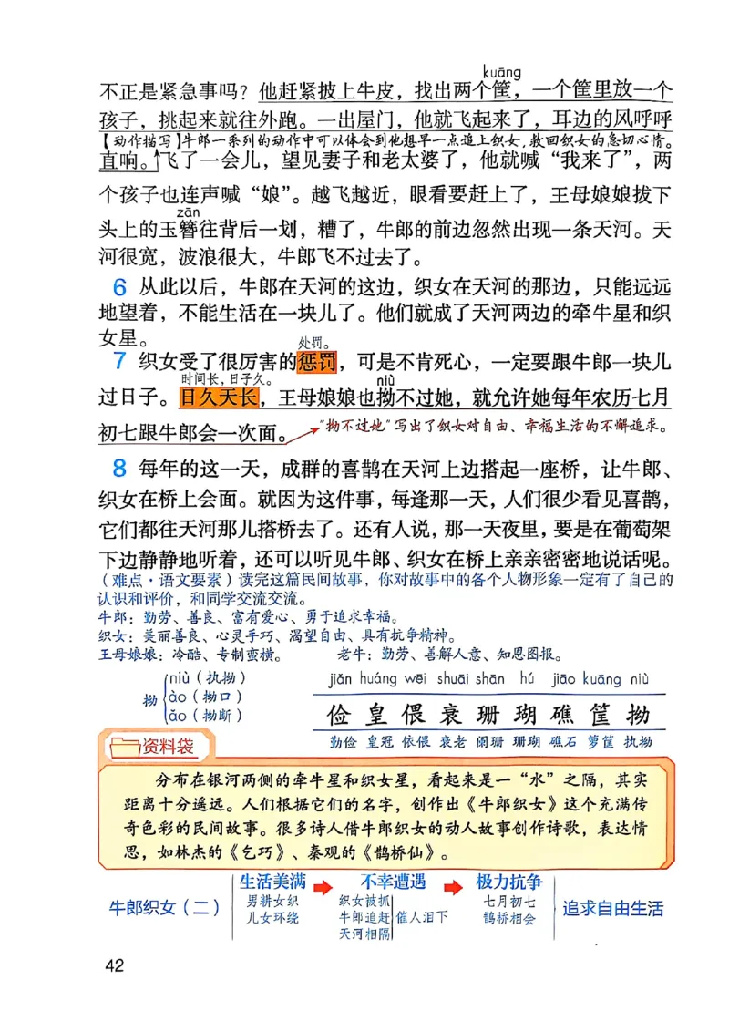 五上语文《课堂笔记》128页_2025秋《课堂笔记预习课》语文1-6